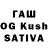 ТГК THC oil Rivac Construction